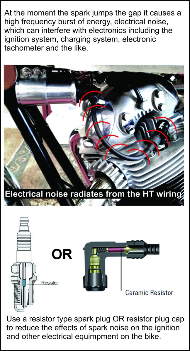 Spark Plugs, Caps and HT Leads — Tri-Spark Ignition