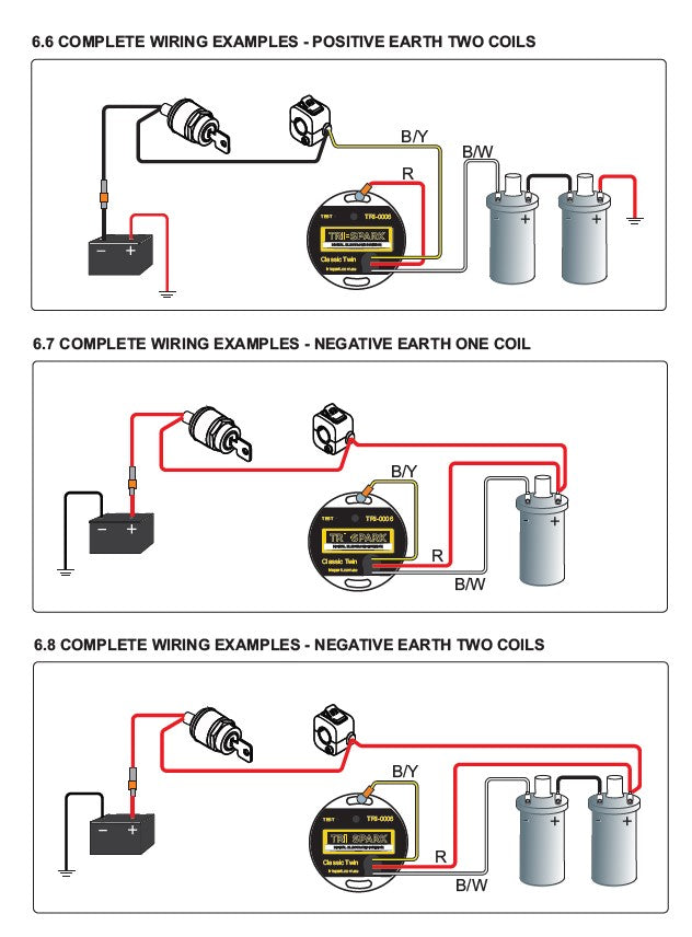 New and Improved Classic Twin Ignition Installation Manual